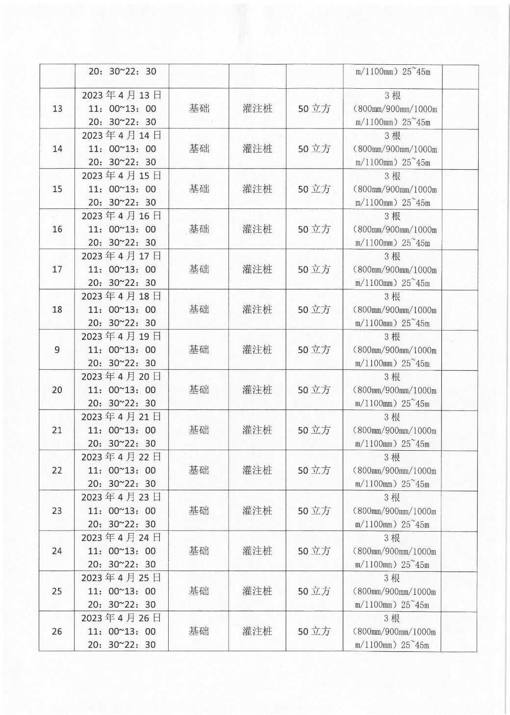 汕环龙湖施审〔2023〕6号--汕头市龙湖人民医院住院综合楼改扩建工程项目准予连续施工作业决定书_页面_4.jpg