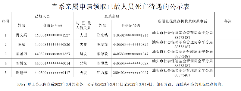 政务微信截图_1678877304226.png