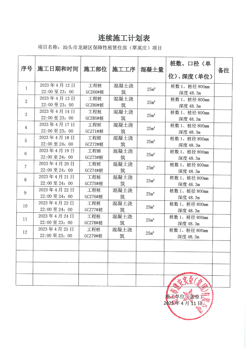 汕头市龙湖区保障性租赁住房（翠英庄）项目准予连续施工作业决定书（汕环龙湖施审[2023]8号）_页面_3.jpg
