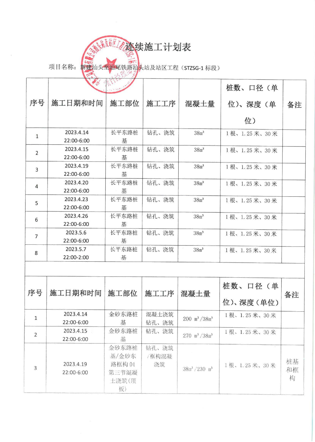 汕环龙湖施审〔2023〕9号-- 连续施工决定书（以此件为准）_页面_3.jpg