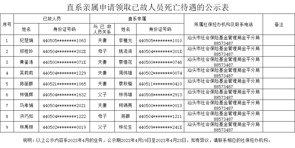 政务微信截图_16819756599730.png