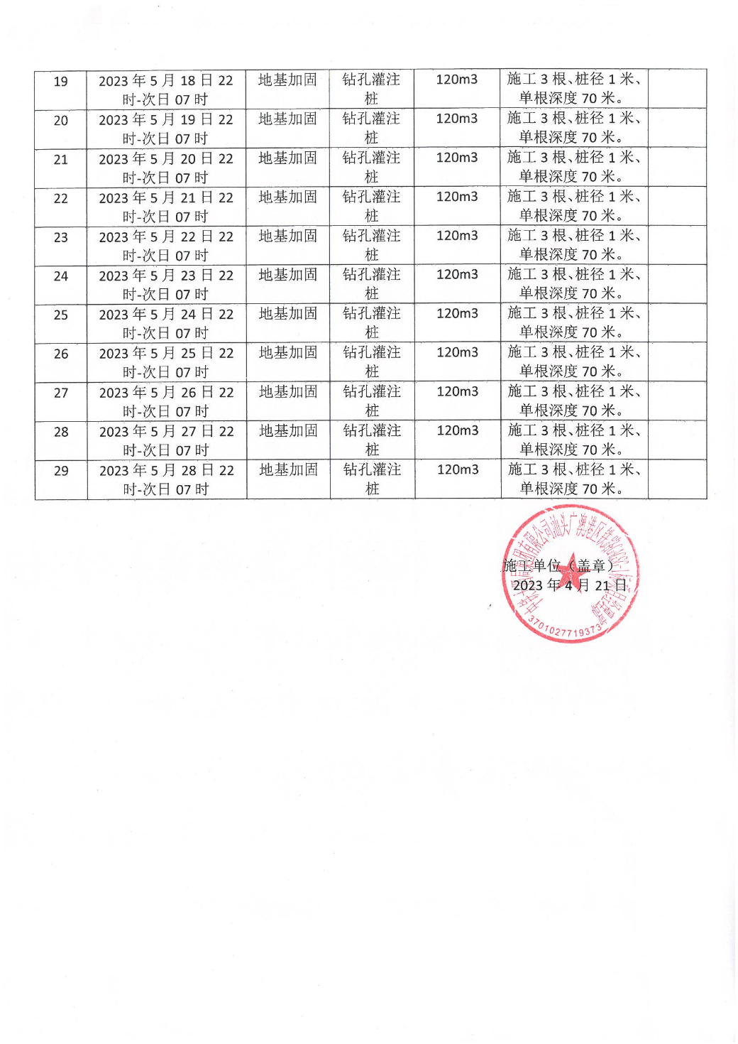 新建汕头站至广澳港区铁路工程GAGSG-1标项目-- 连续施工决定书_页面_4.jpg