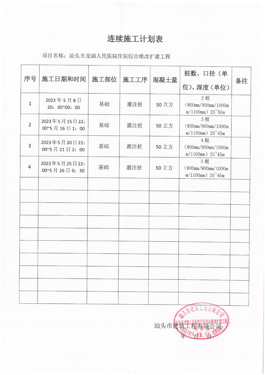 汕头市龙湖人民医院住院综合楼改扩建工程项目--连续施工决定书_页面_3.jpg