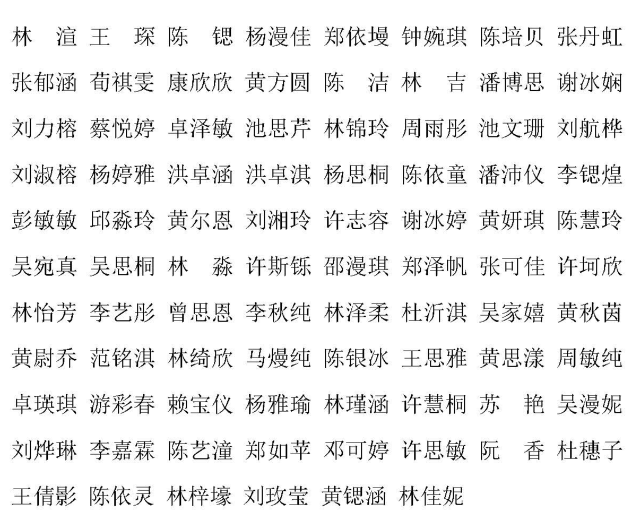 汕头文化艺术学校参加“潮起汕头 舞动英歌”2023潮汕英歌舞展演活动人员名单_页面_2.jpg