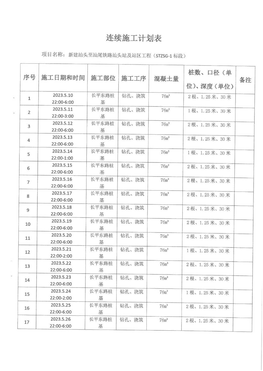 汕环龙湖施审[2023]14号--汕头至汕尾铁路汕头站及站区工程准予连续施工作业决定书_页面_3.jpg