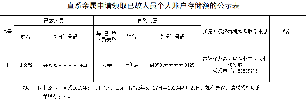 政务微信截图_16843105321981.png