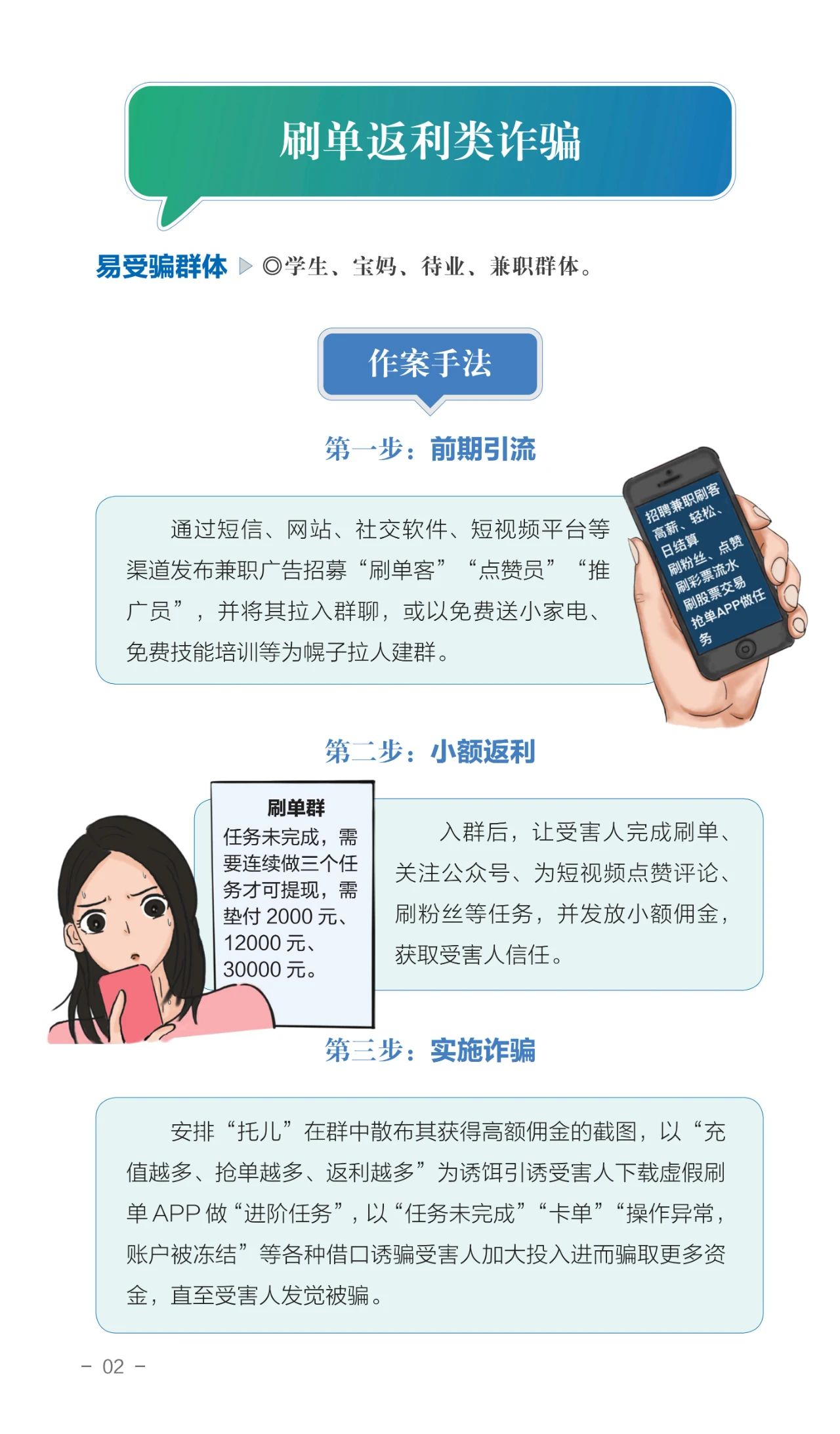 2023.06.19全民反诈｜请查收！2023年国家反诈中心《防范电信网络诈骗宣传手册》6.jpg