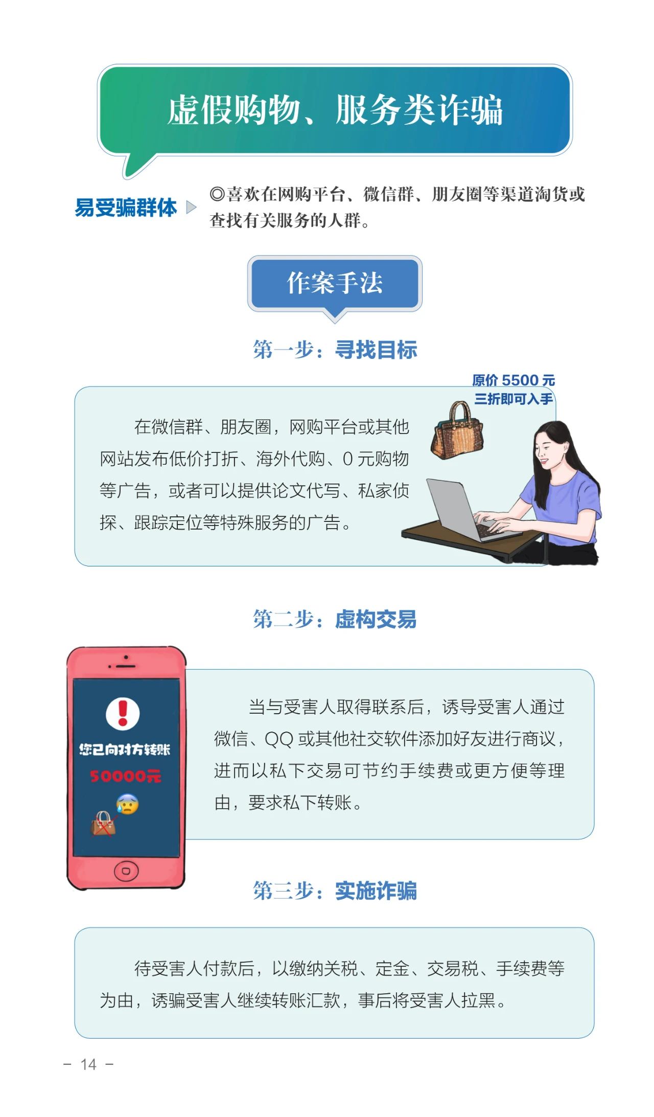 2023.06.19全民反诈｜请查收！2023年国家反诈中心《防范电信网络诈骗宣传手册》18.jpg