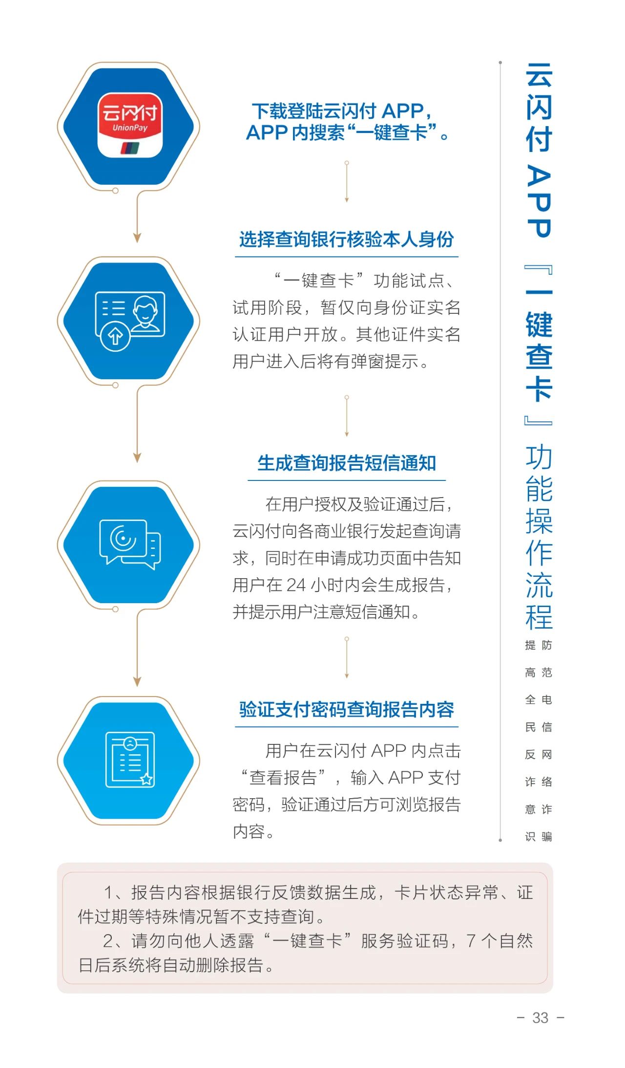 2023.06.19全民反诈｜请查收！2023年国家反诈中心《防范电信网络诈骗宣传手册》37.jpg