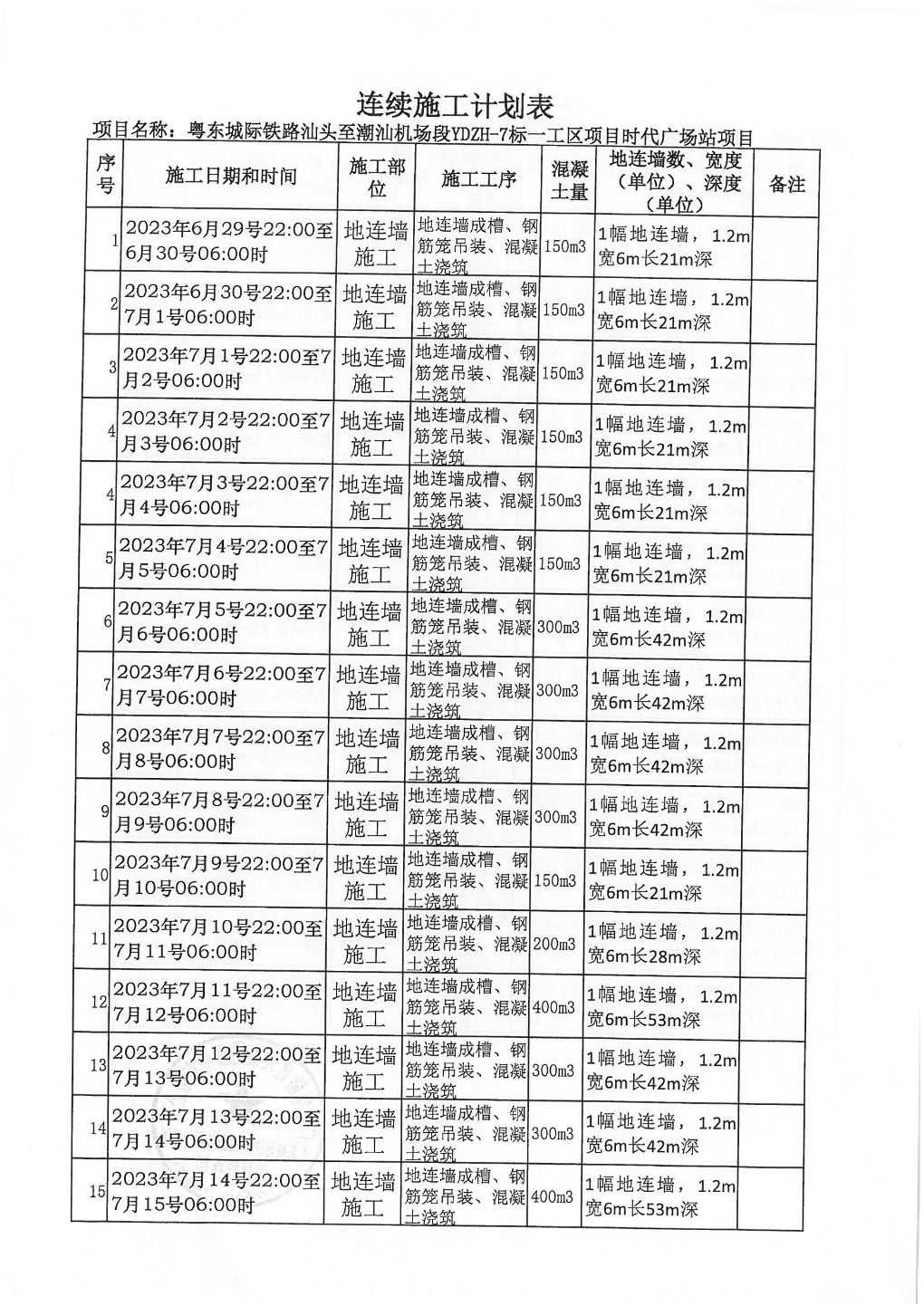 汕环龙湖施审〔2023〕17号-- 连续施工决定书_页面_3.jpg