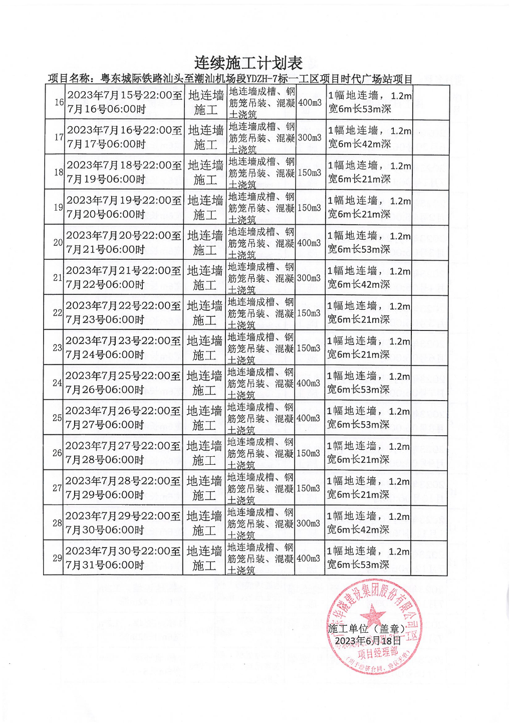 汕环龙湖施审〔2023〕17号-- 连续施工决定书_页面_4.jpg