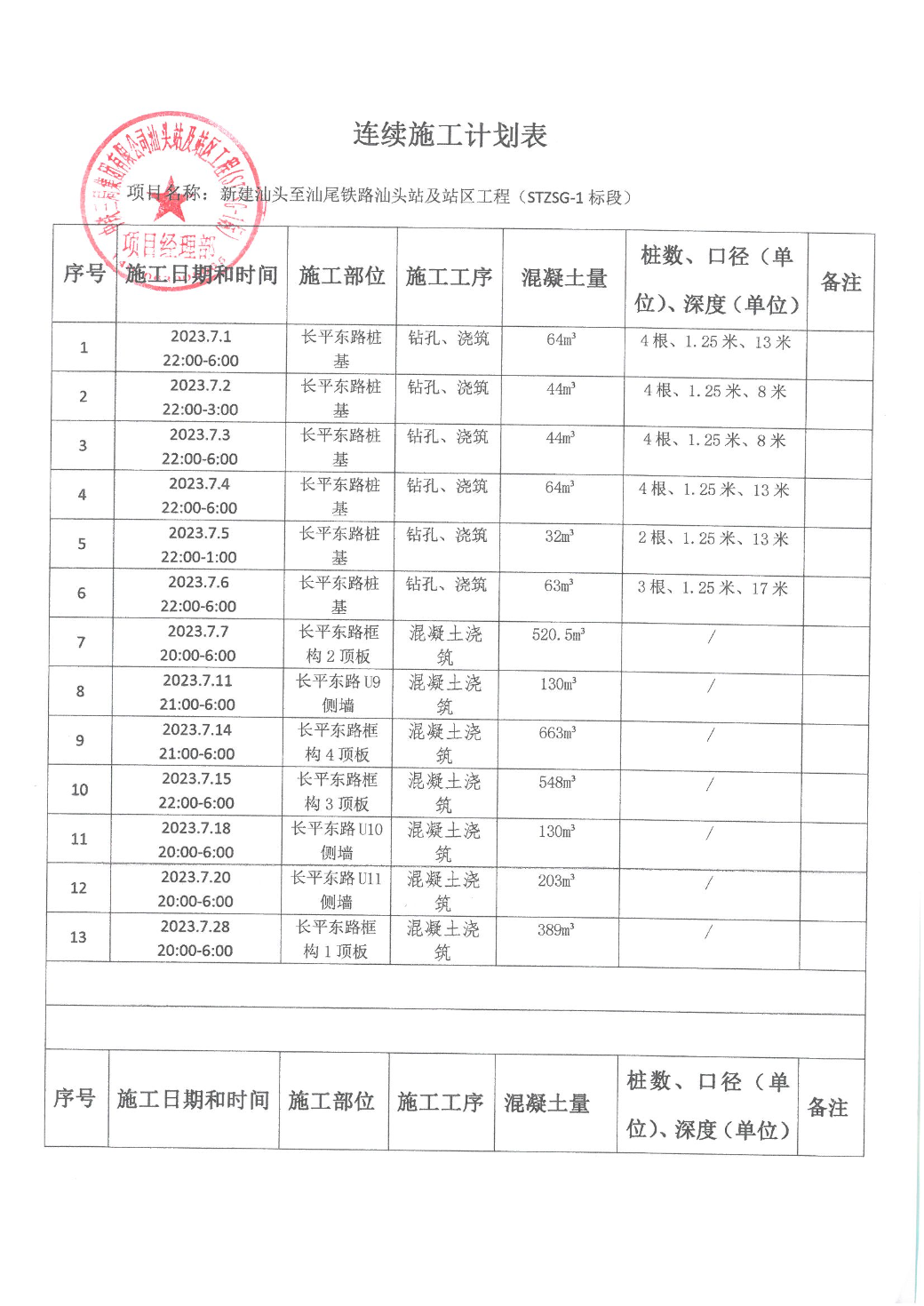 汕环龙湖施审〔2023〕21号-- 连续施工决定书 _页面_3.jpg