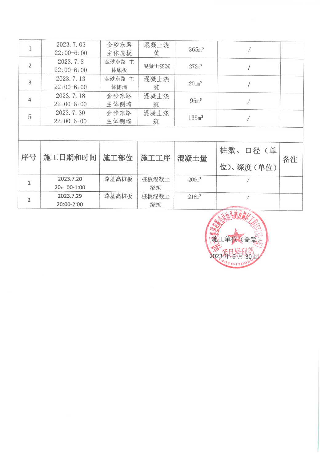 汕环龙湖施审〔2023〕21号-- 连续施工决定书 _页面_4.jpg