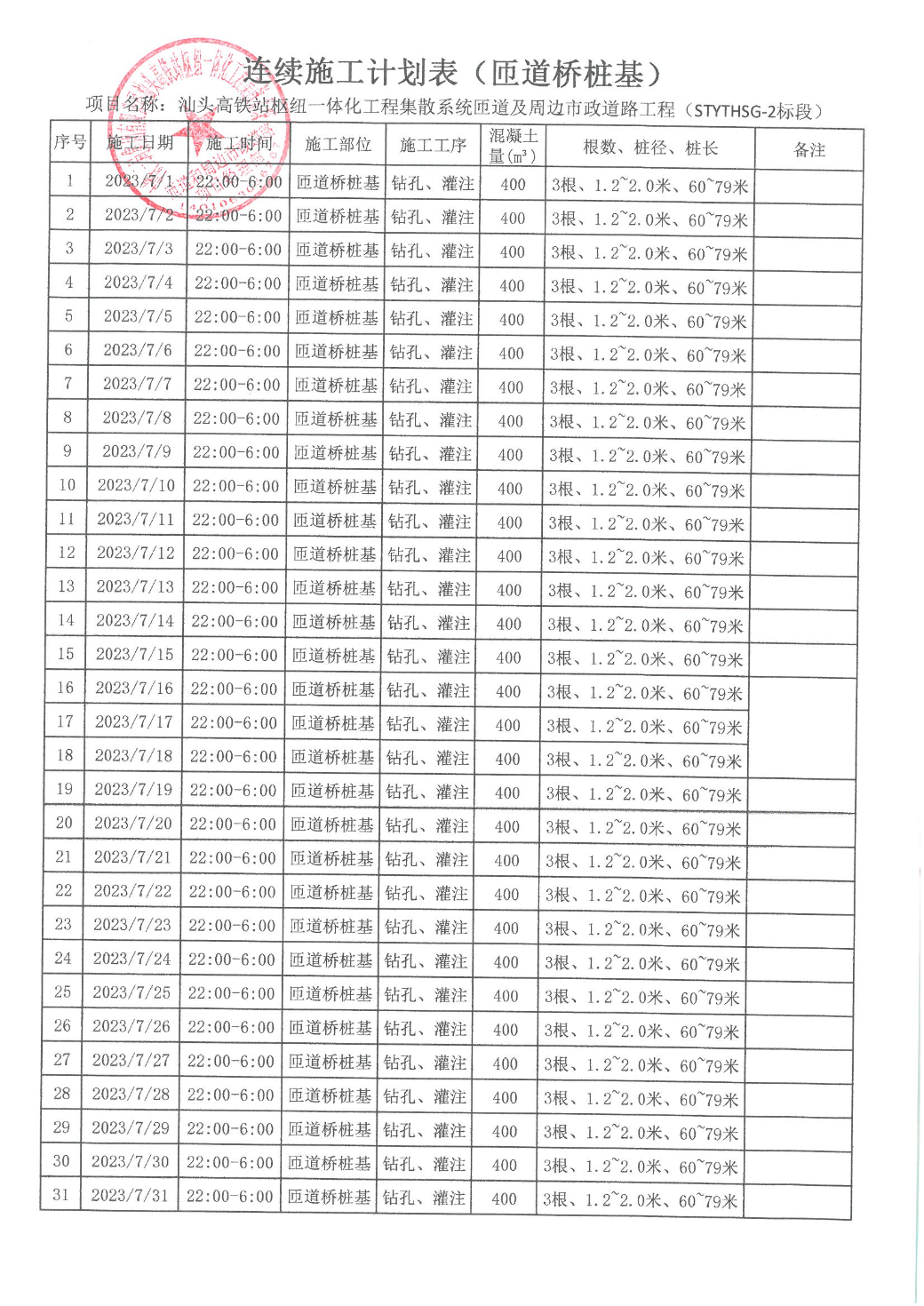 汕环龙湖施审〔2023〕22号-- 连续施工决定书 _页面_3.jpg