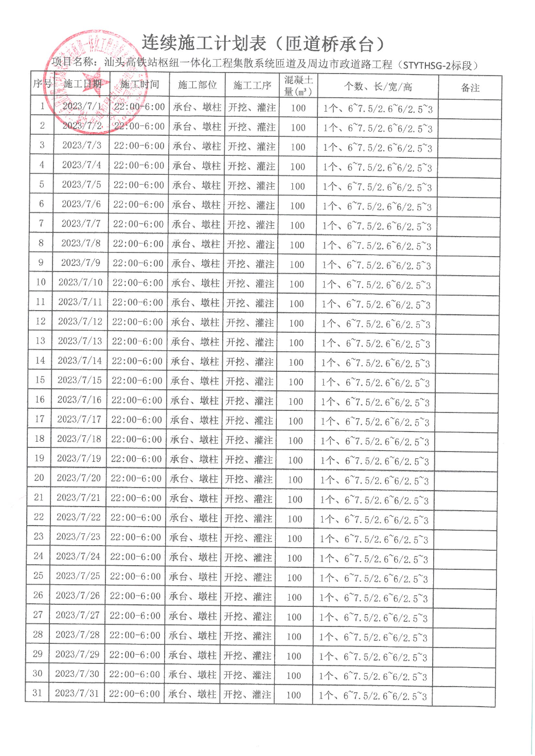 汕环龙湖施审〔2023〕22号-- 连续施工决定书 _页面_5.jpg