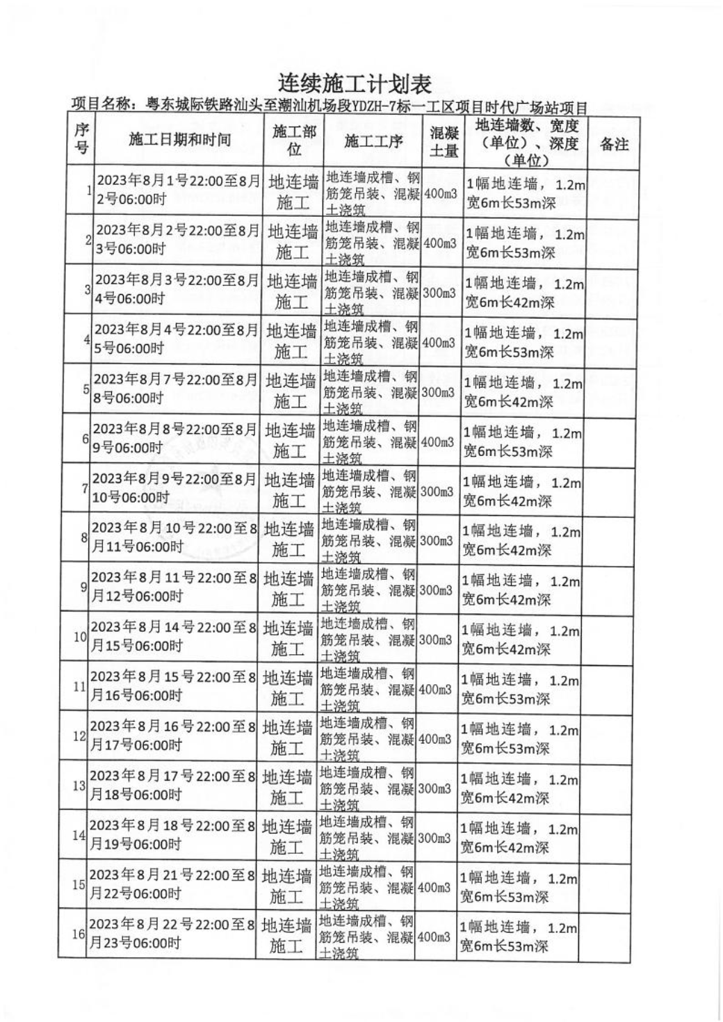 汕环龙湖施审〔2023〕25号-- 连续施工决定书3.jpeg