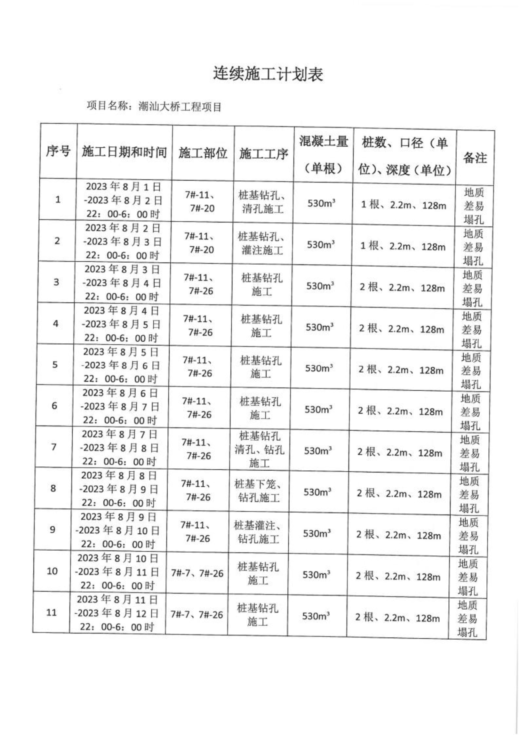 汕环龙湖施审〔2023〕26号-- 连续施工决定书3.jpeg