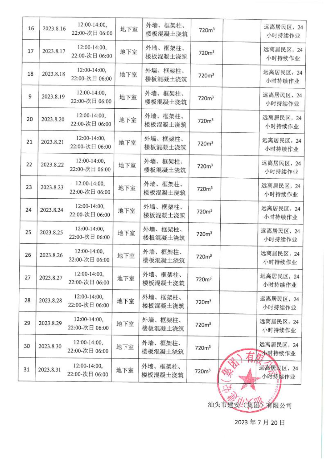 汕环龙湖施审〔2023〕27号-- 连续施工决定书5.jpeg