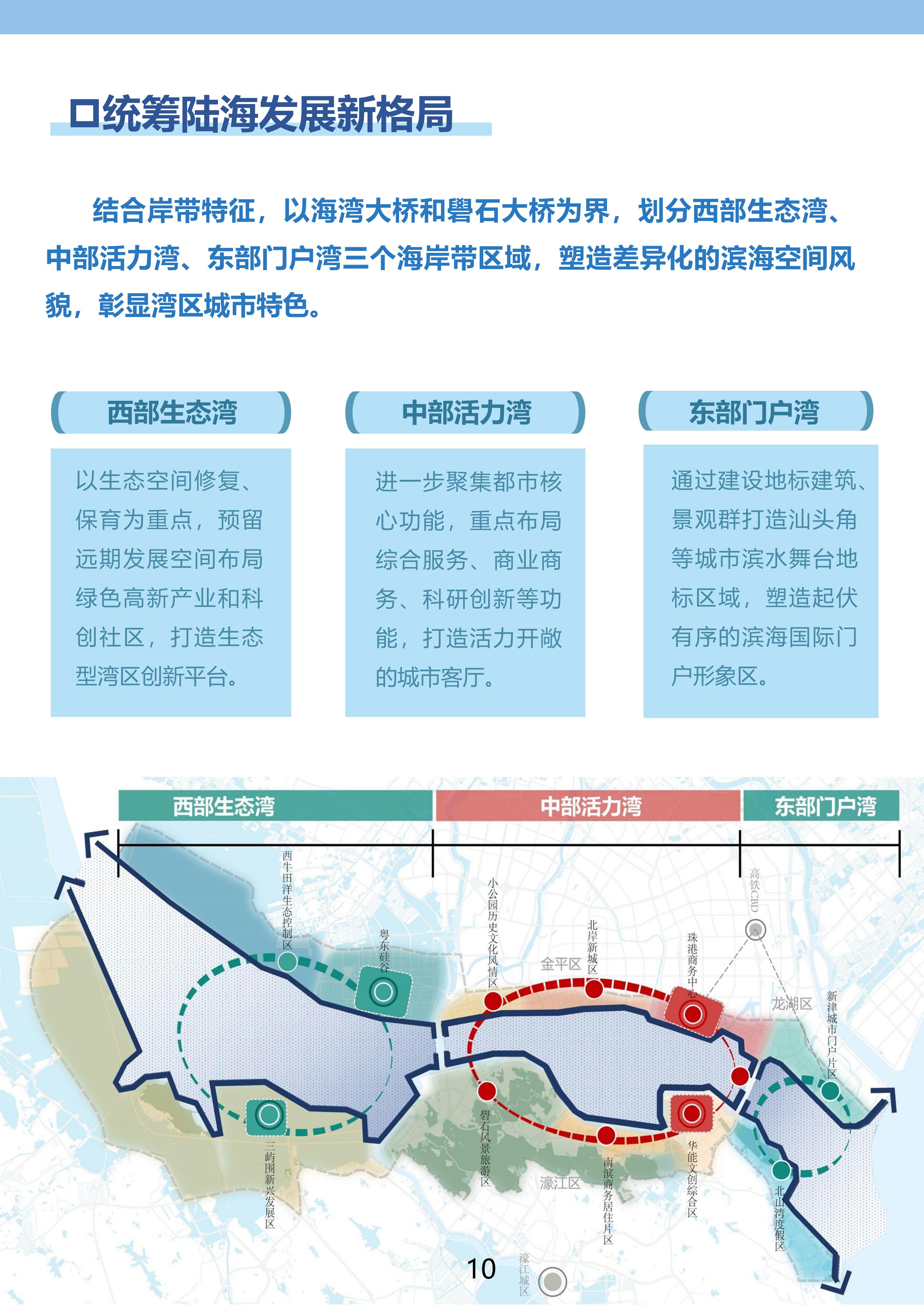 附件：《汕头经济特区内海湾保护与发展规划》（草案）公示稿（最终版）_09.jpg
