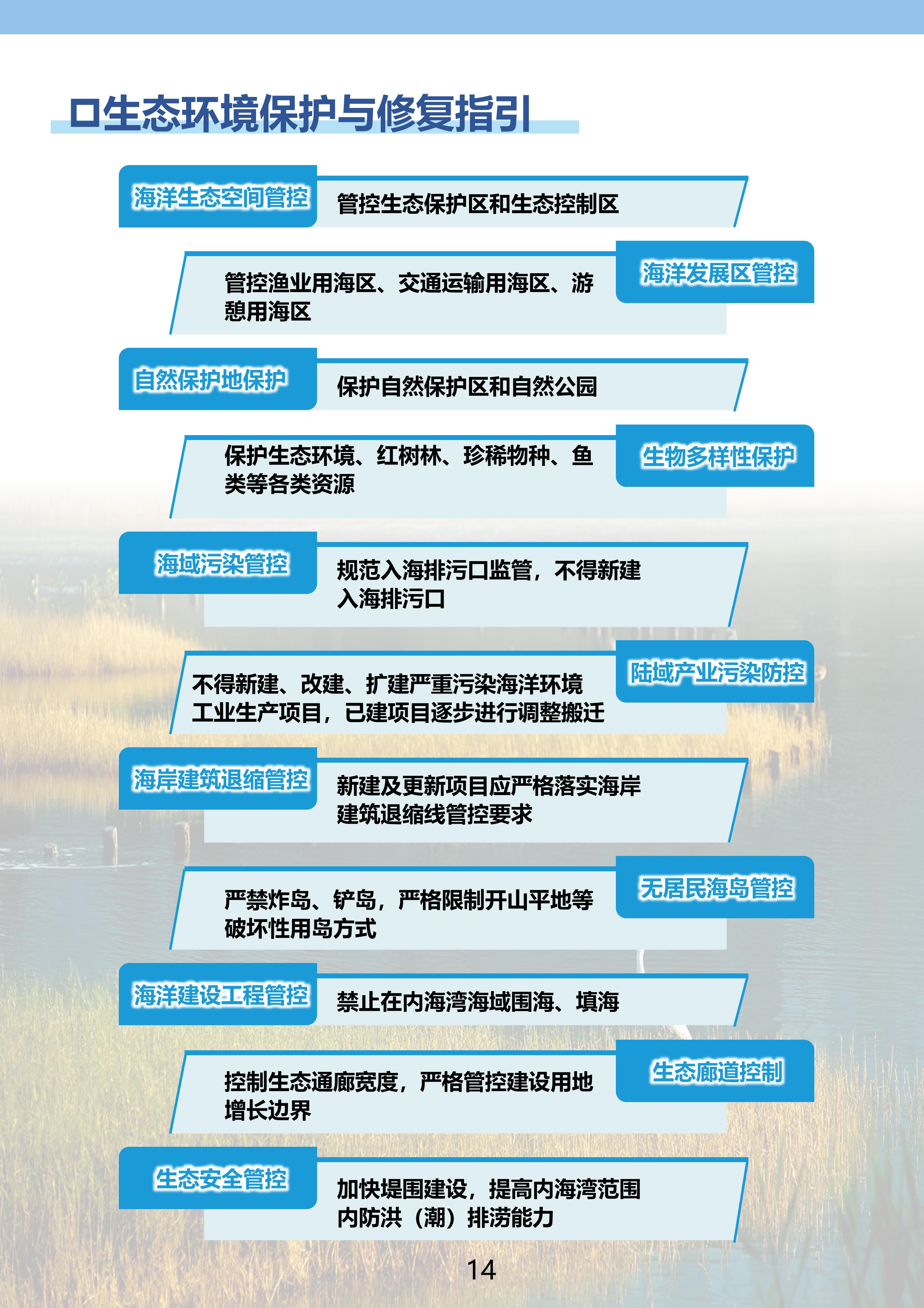 附件：《汕头经济特区内海湾保护与发展规划》（草案）公示稿（最终版）_13.jpg