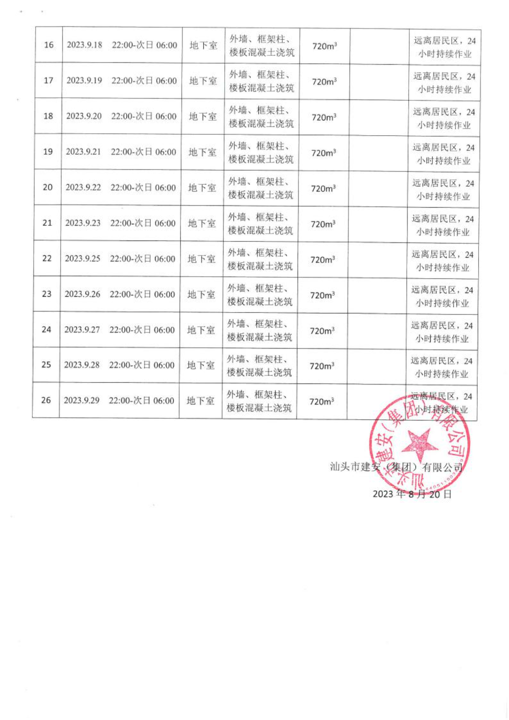 汕环龙湖施审〔2023〕32号-- 连续施工决定书4.jpeg