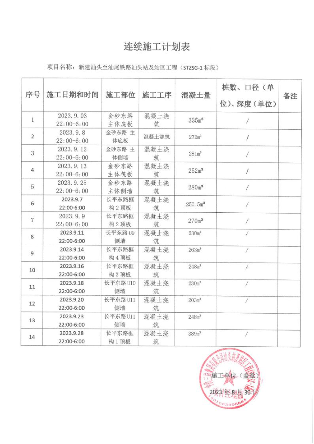 汕环龙湖施审〔2023〕34号-- 连续施工决定书3.jpeg