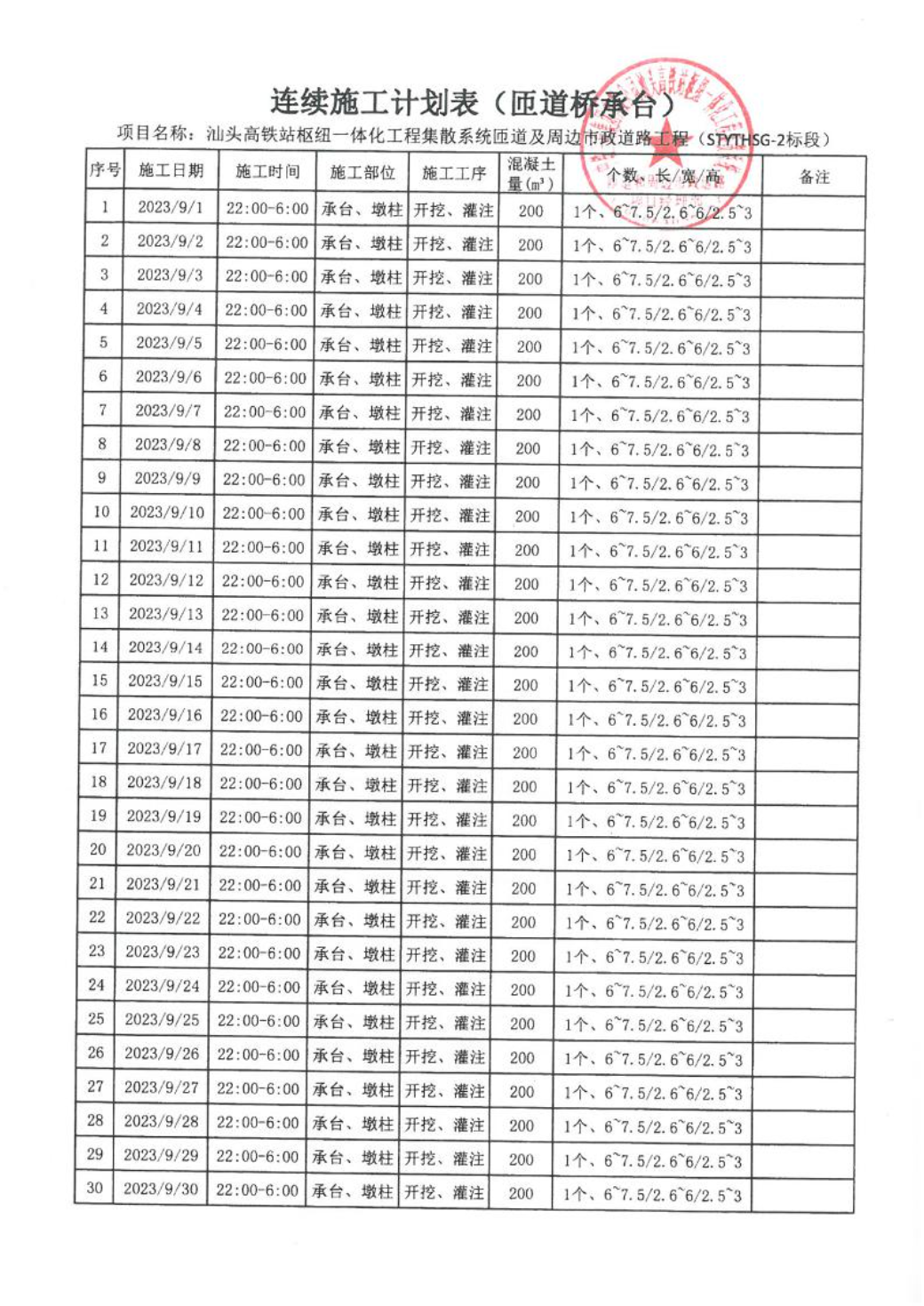 汕环龙湖施审〔2023〕33号-- 连续施工决定书3.jpeg