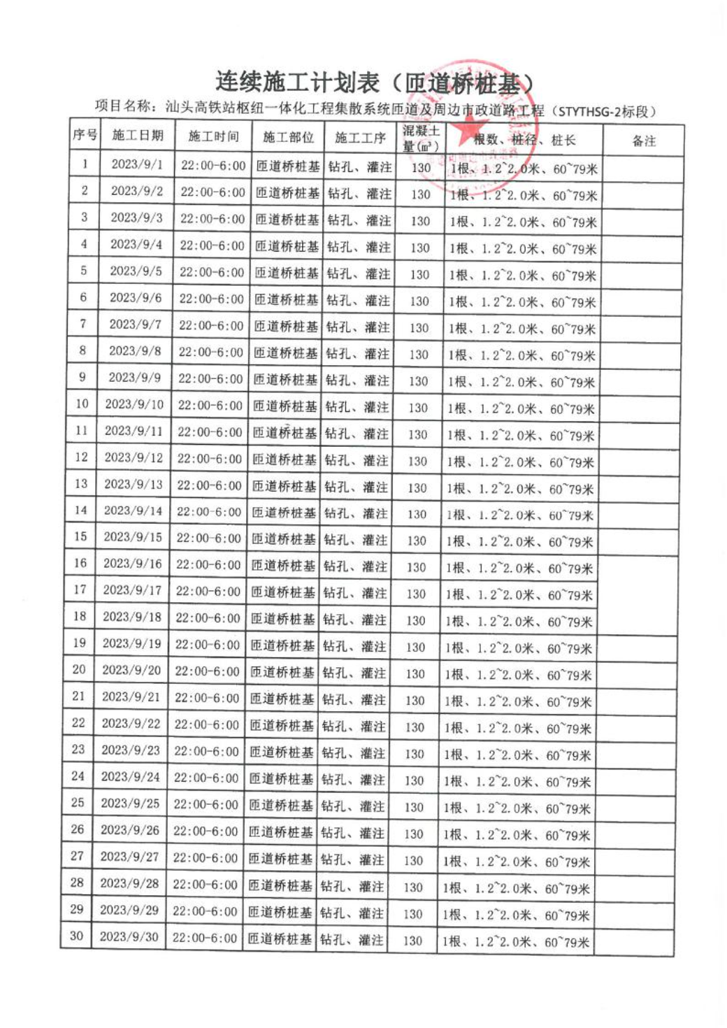 汕环龙湖施审〔2023〕33号-- 连续施工决定书4.jpeg