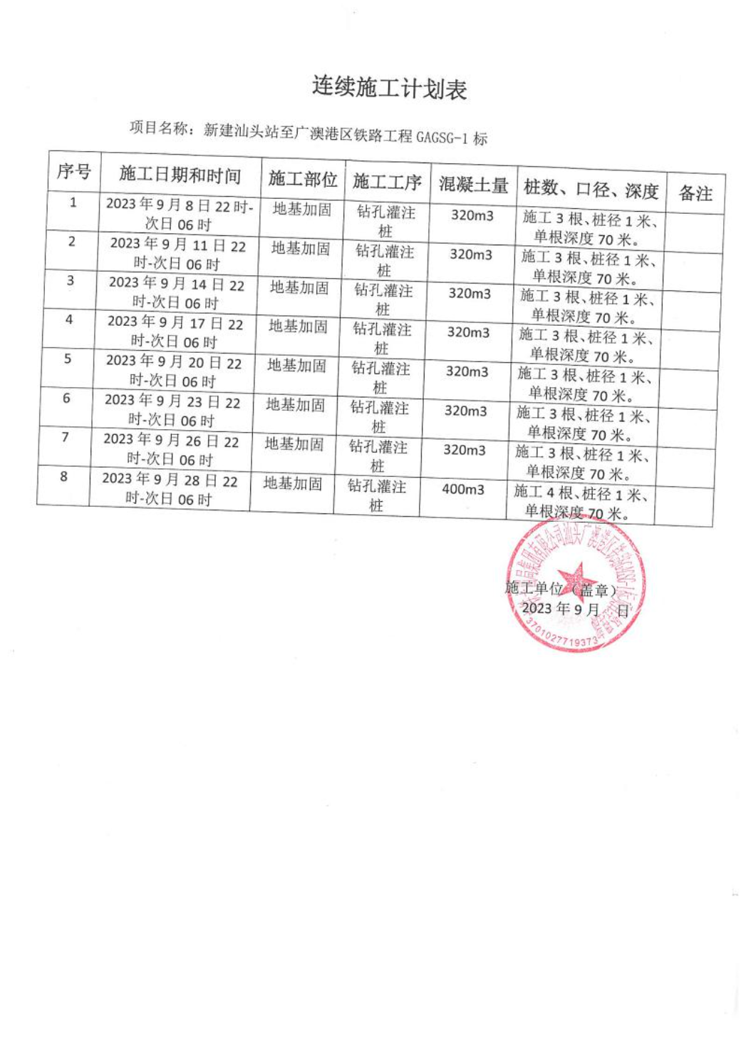 汕环龙湖施审〔2023〕36号-- 连续施工决定书4.jpeg