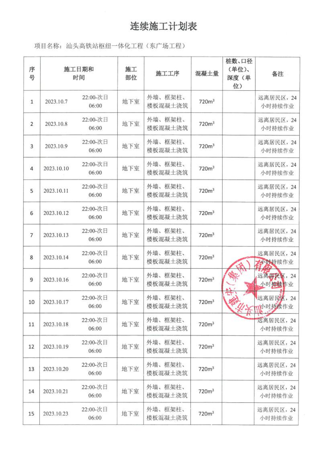 汕环龙湖施审〔2023〕38号-- 连续施工决定书3.jpeg