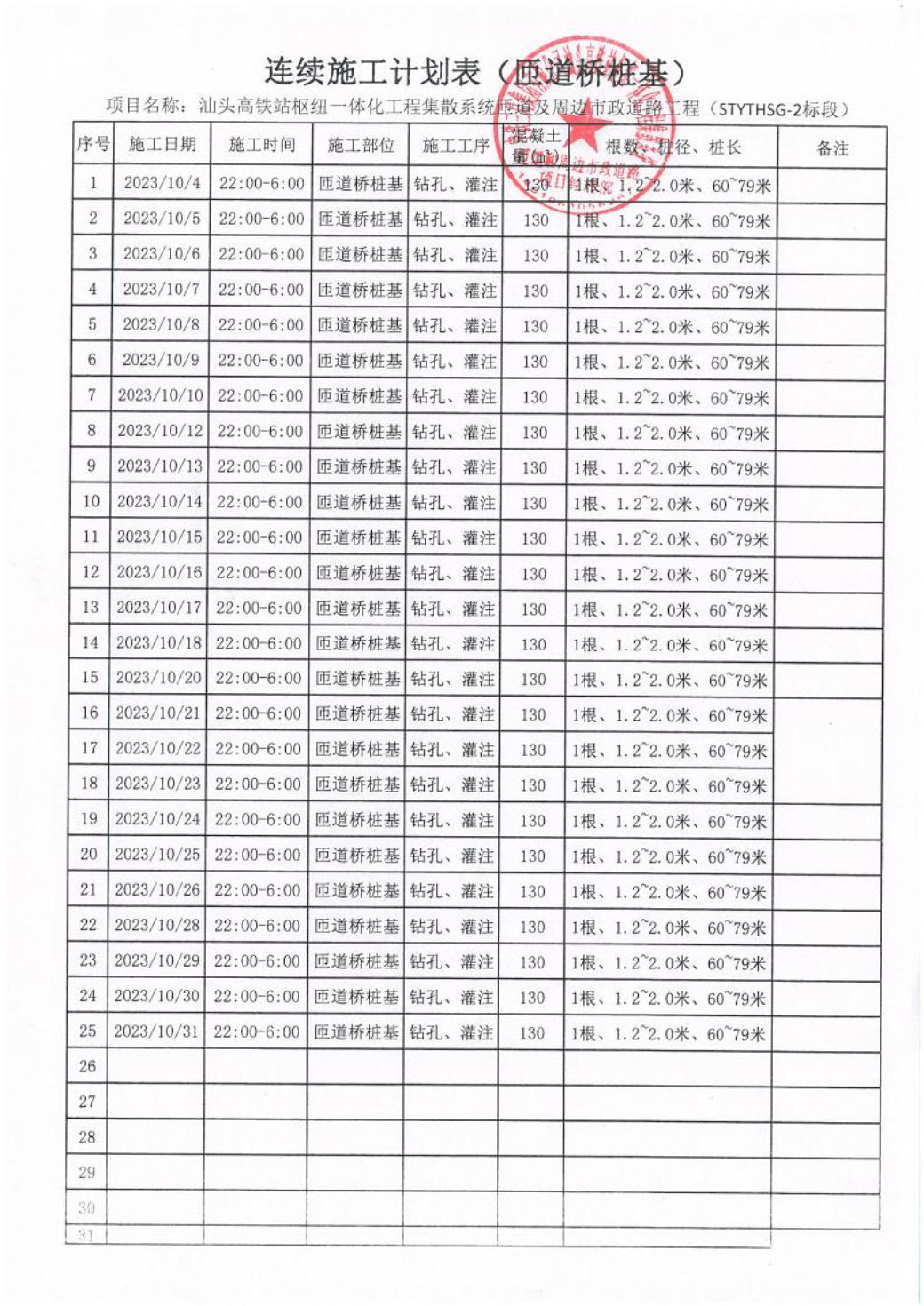 汕环龙湖施审〔2023〕39号-- 连续施工决定书3.jpeg