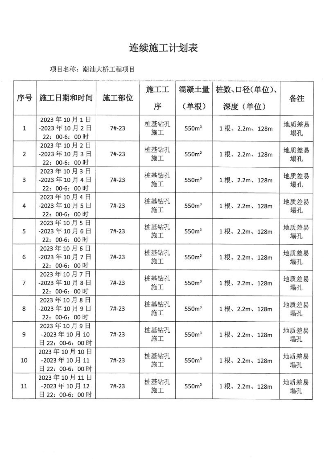 汕环龙湖施审〔2023〕42号-- 连续施工决定书3.jpeg