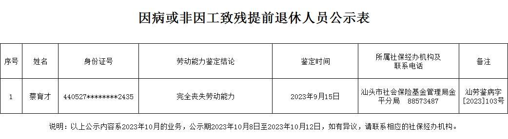 微信图片_20231008095747.png