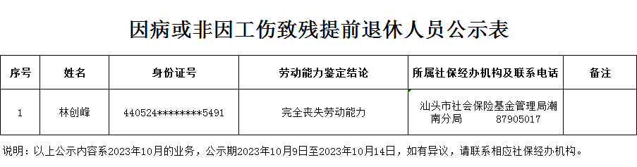 微信图片_20231008150310.png