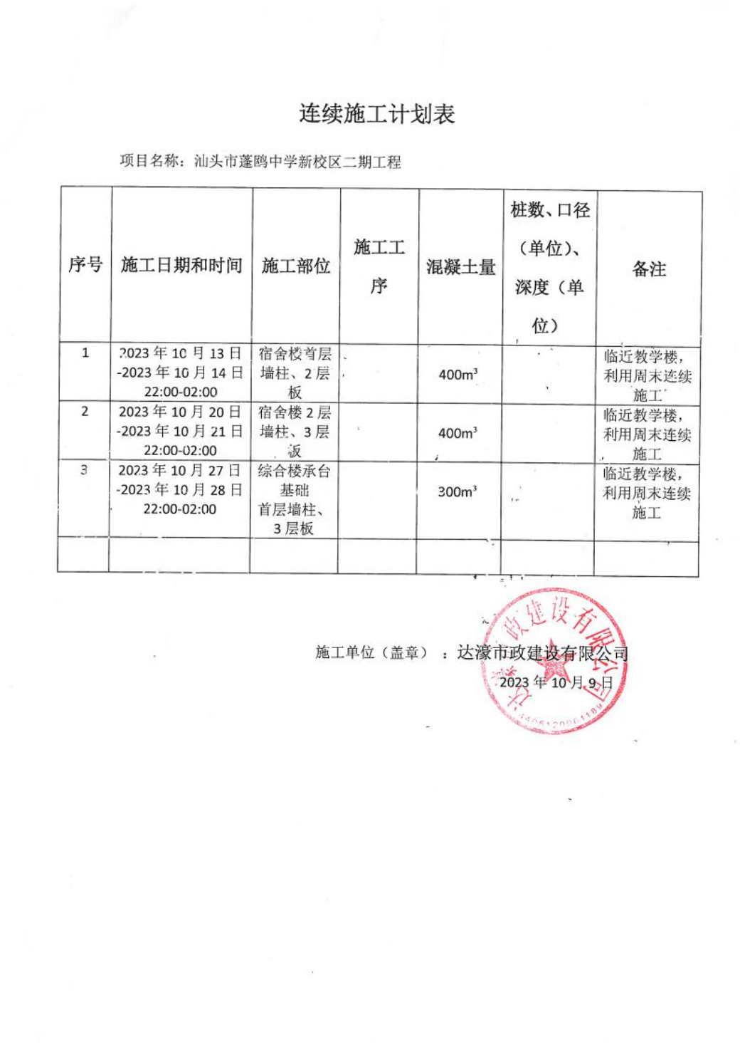 汕环龙湖施审〔2023〕45号-- 连续施工决定书3.jpeg