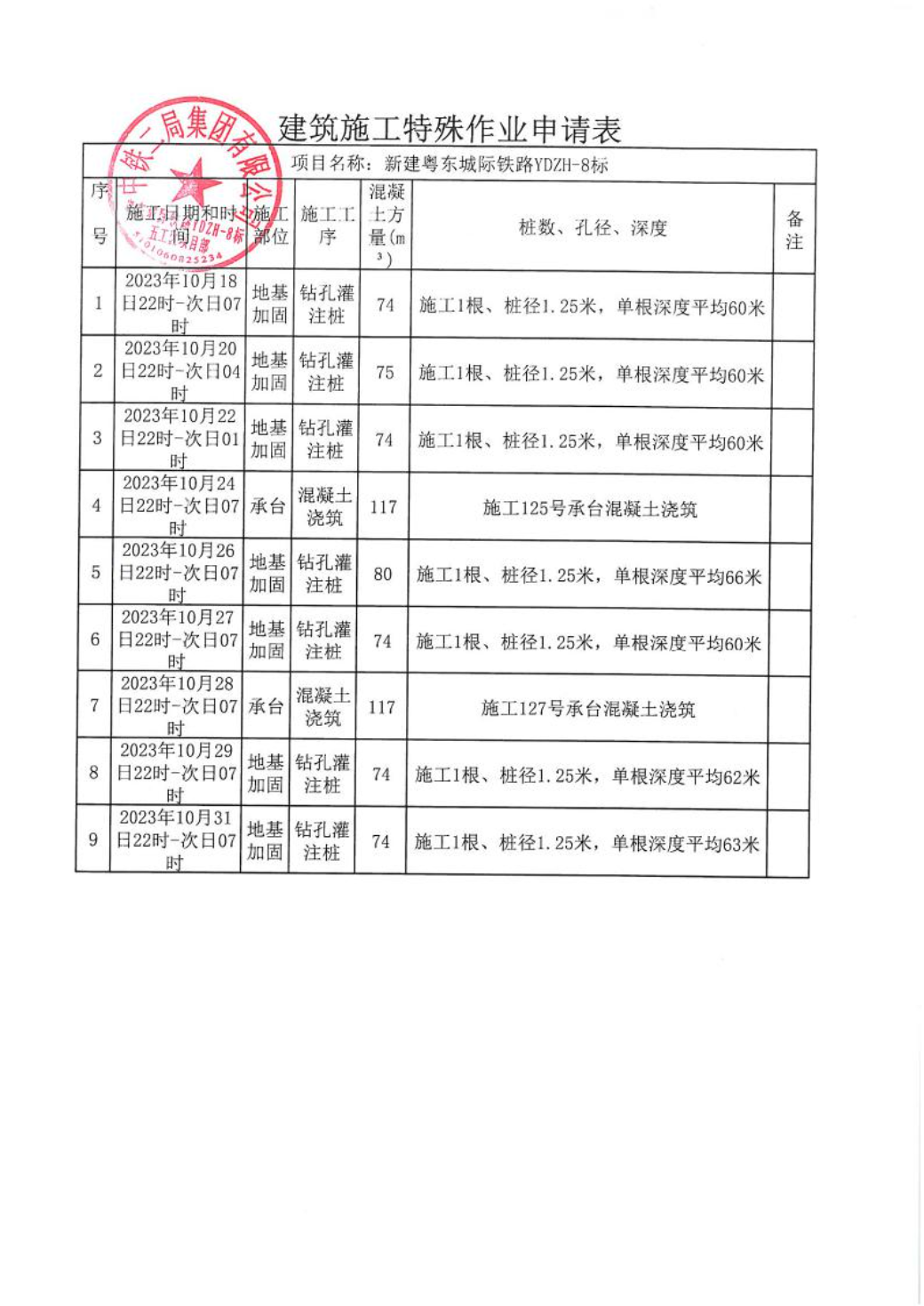 汕环龙湖施审〔2023〕46号-- 连续施工决定书3.jpeg