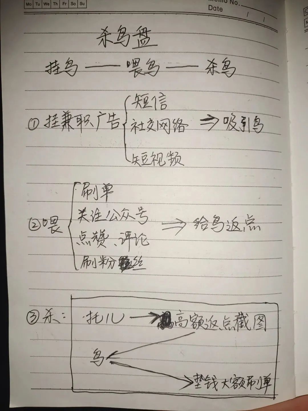 2023.10.19全民反诈｜骗子“笔记”曝光，这些“暗语”你看得懂吗？1.jpg