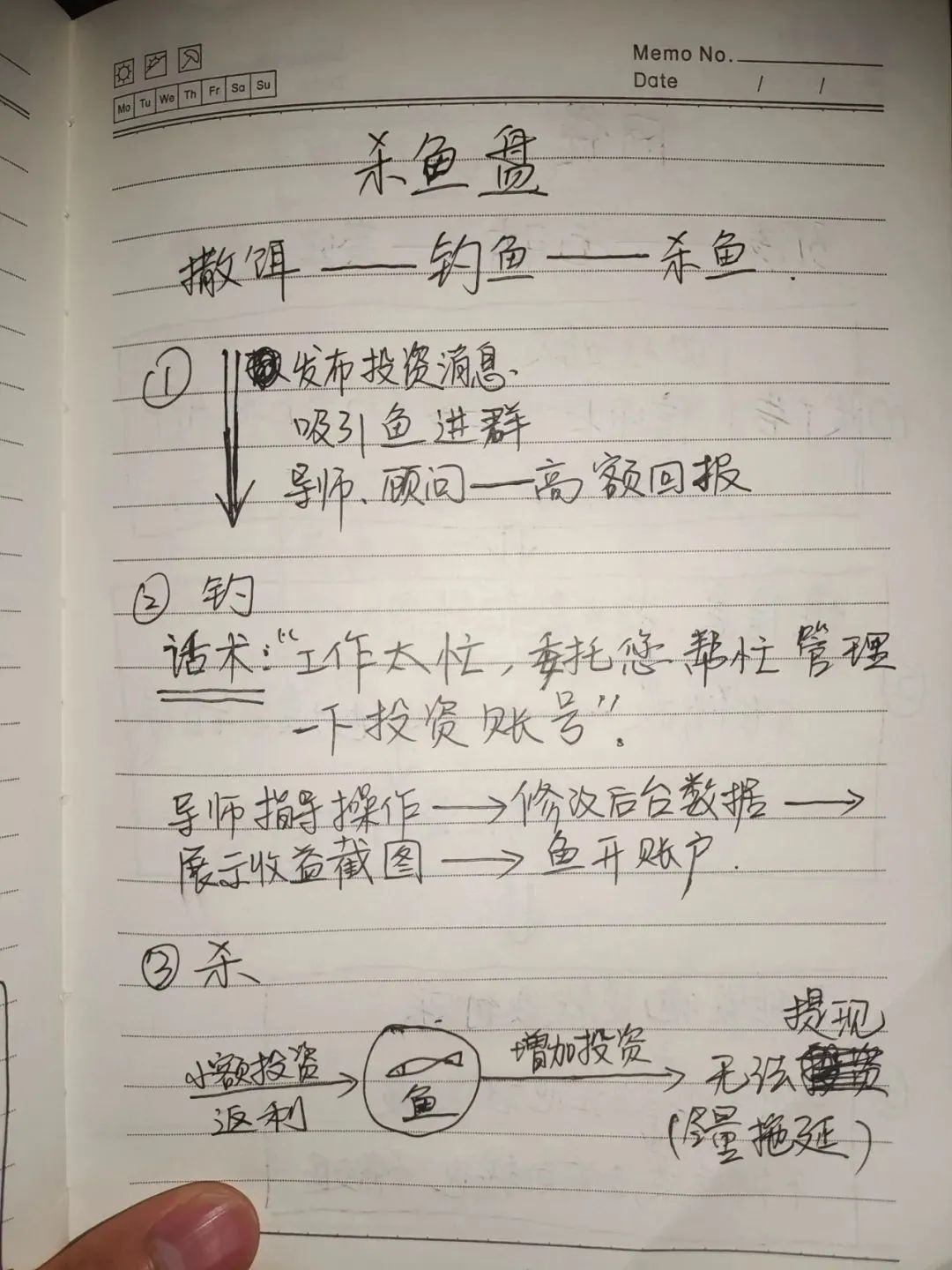 2023.10.19全民反诈｜骗子“笔记”曝光，这些“暗语”你看得懂吗？2.jpg