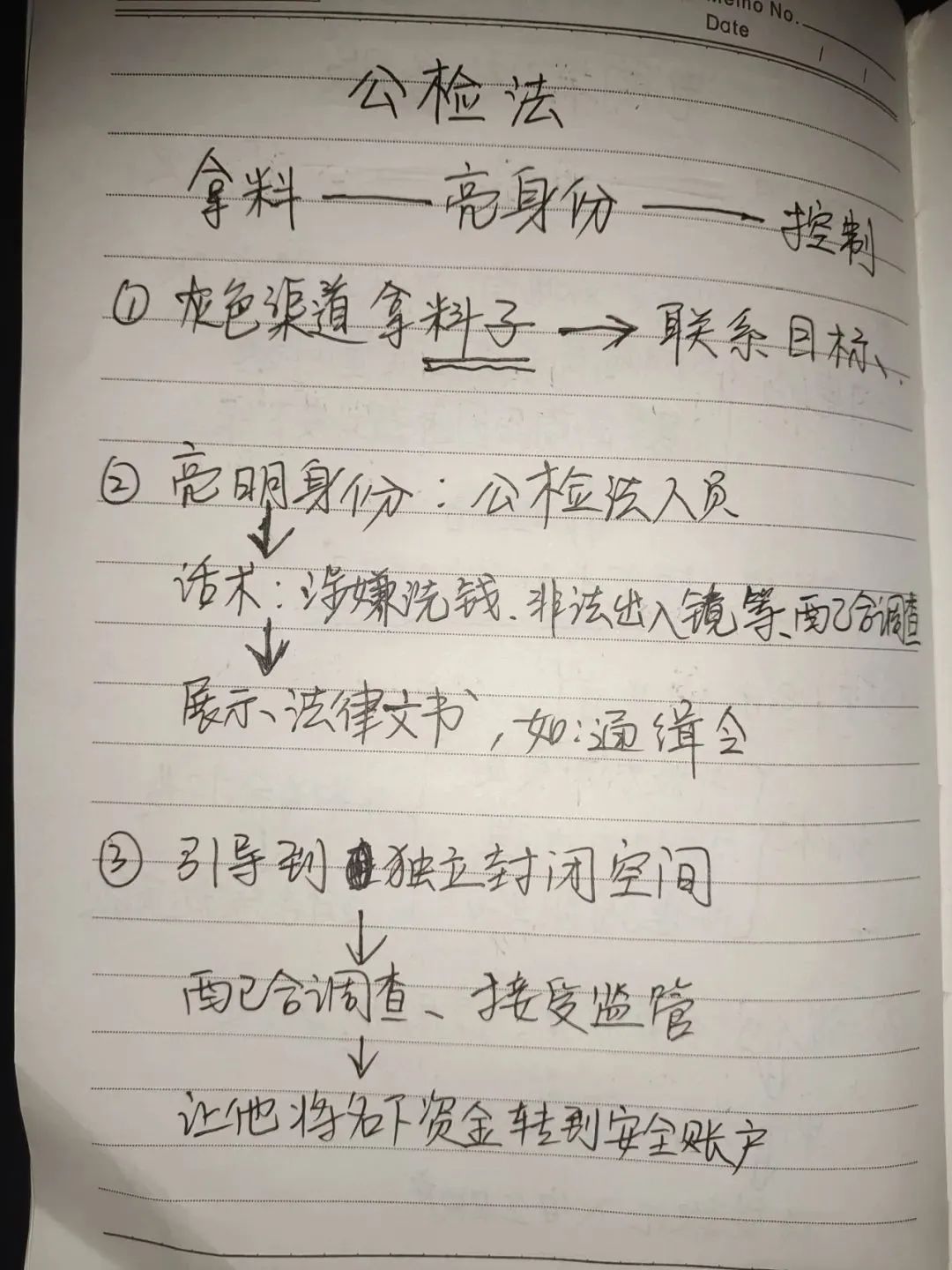 2023.10.19全民反诈｜骗子“笔记”曝光，这些“暗语”你看得懂吗？5.jpg