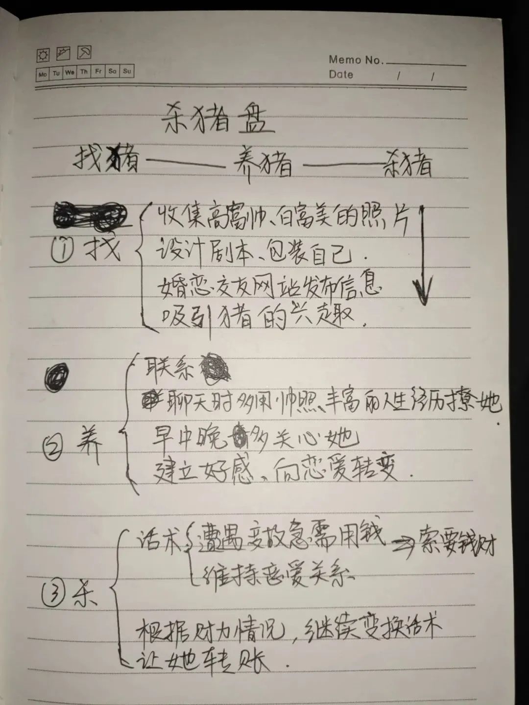 2023.10.19全民反诈｜骗子“笔记”曝光，这些“暗语”你看得懂吗？10.jpg