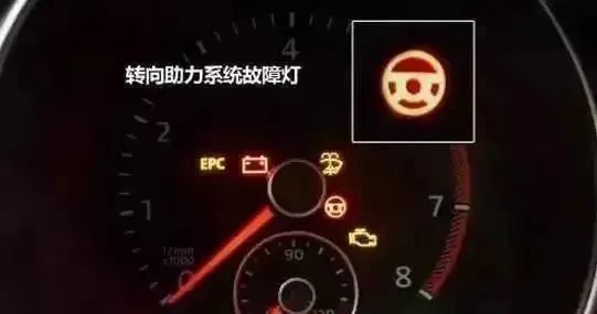 2023.10.20安全提示｜仪表盘这些灯亮了，千万要小心！20.jpg