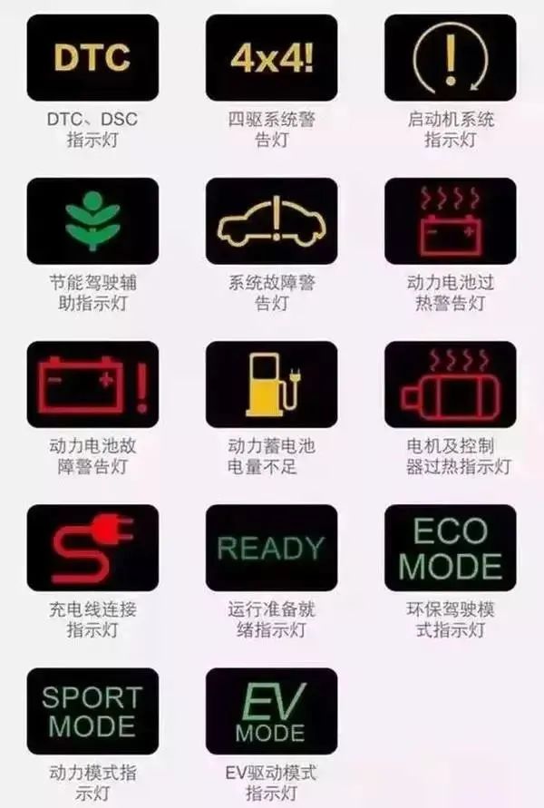 2023.10.20安全提示｜仪表盘这些灯亮了，千万要小心！21.jpg