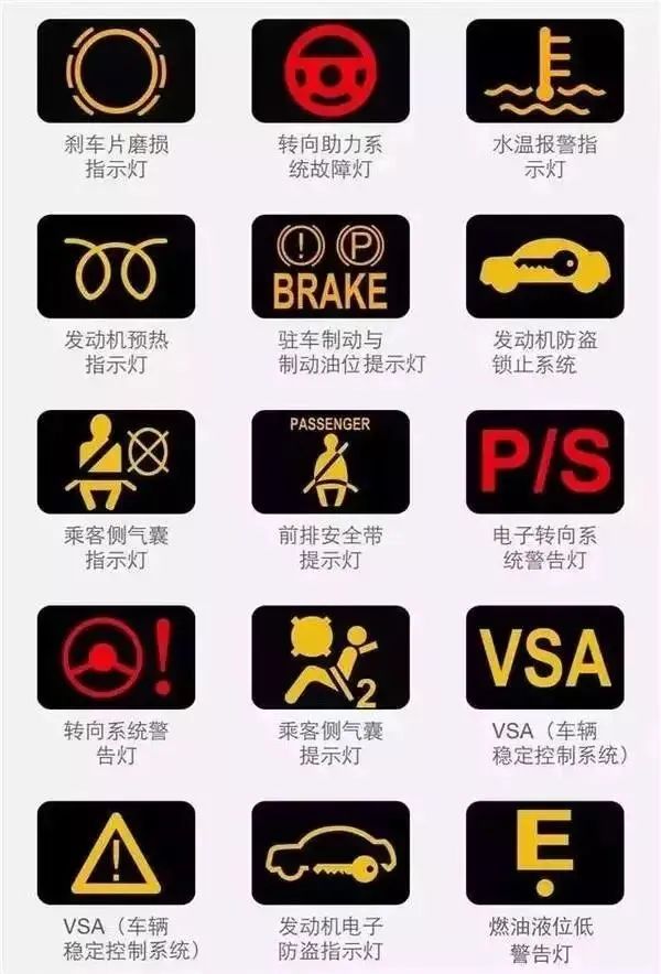 2023.10.20安全提示｜仪表盘这些灯亮了，千万要小心！22.jpg