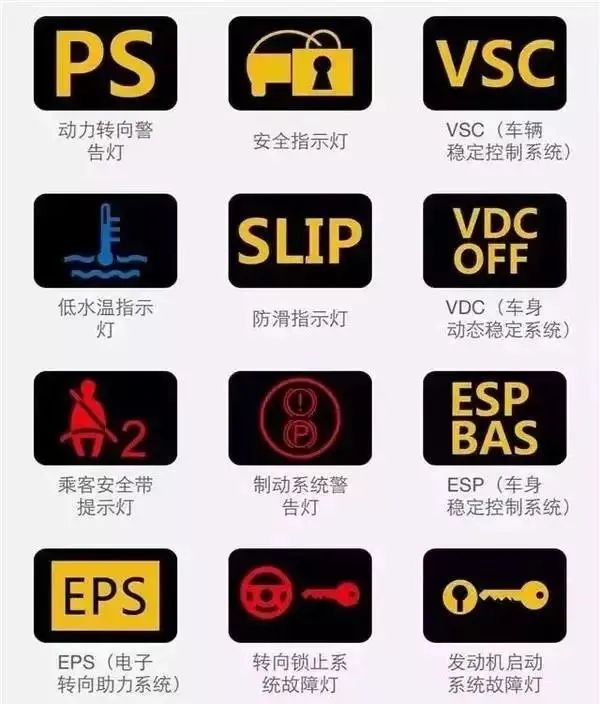 2023.10.20安全提示｜仪表盘这些灯亮了，千万要小心！25.jpg