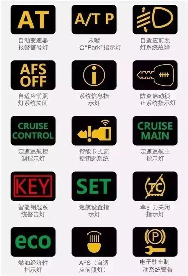 2023.10.20安全提示｜仪表盘这些灯亮了，千万要小心！28.jpg