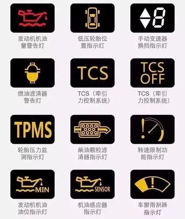 2023.10.20安全提示｜仪表盘这些灯亮了，千万要小心！30.jpg