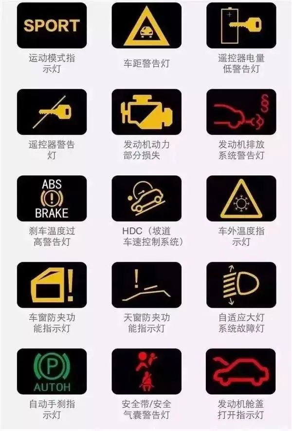 2023.10.20安全提示｜仪表盘这些灯亮了，千万要小心！31.jpg