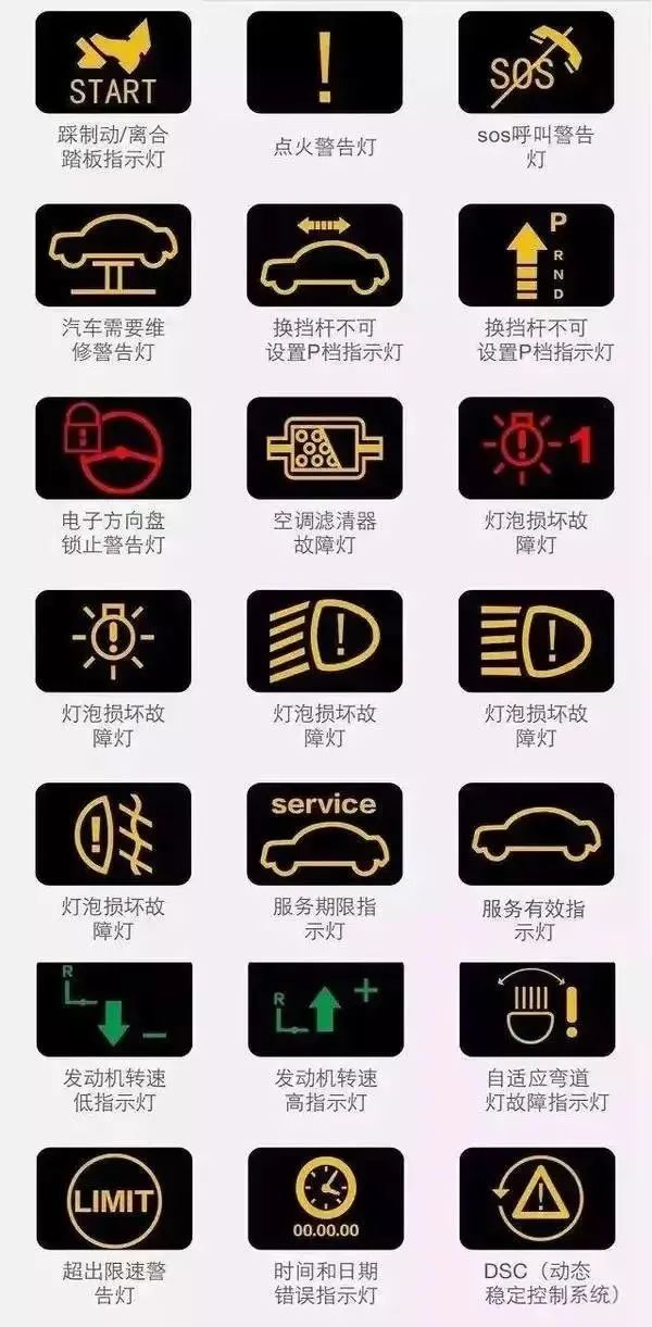 2023.10.20安全提示｜仪表盘这些灯亮了，千万要小心！32.jpg