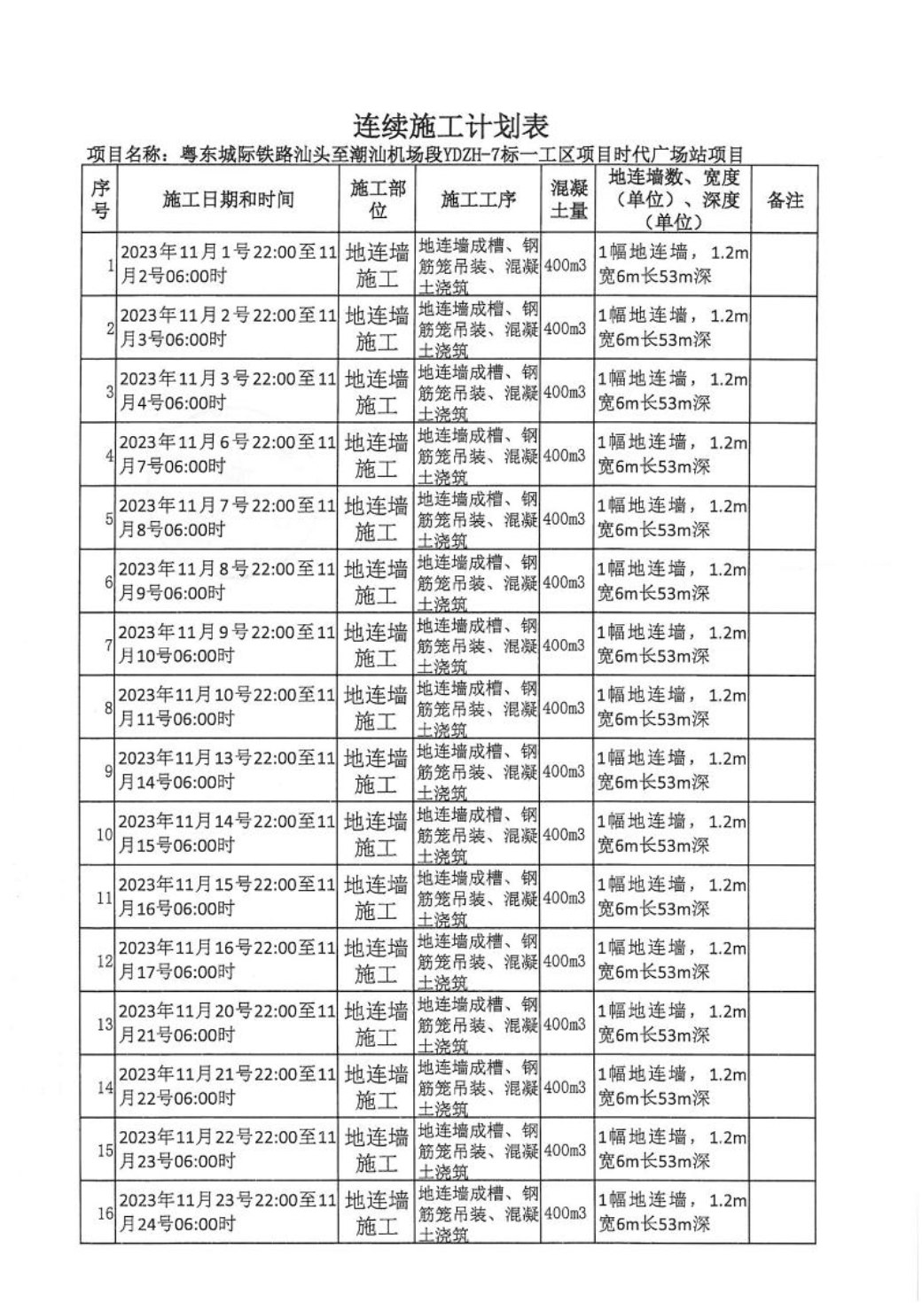 汕环龙湖施审〔2023〕48号-- 连续施工决定书3.jpeg