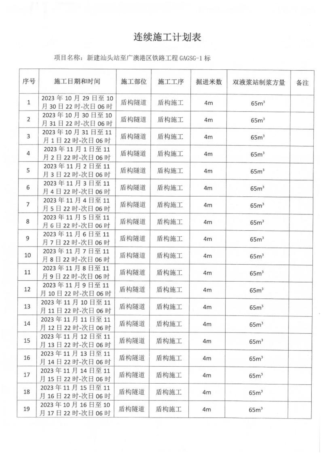 汕环龙湖施审〔2023〕49号-- 连续施工决定书4.jpeg